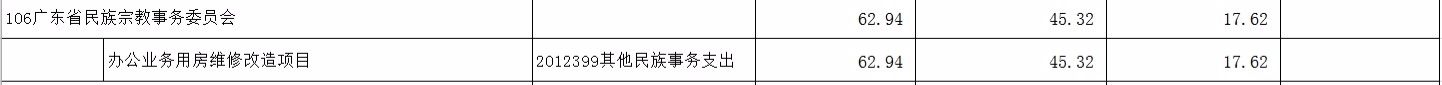 基本建设项目3.jpg
