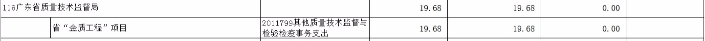 基本建设项目3.jpg
