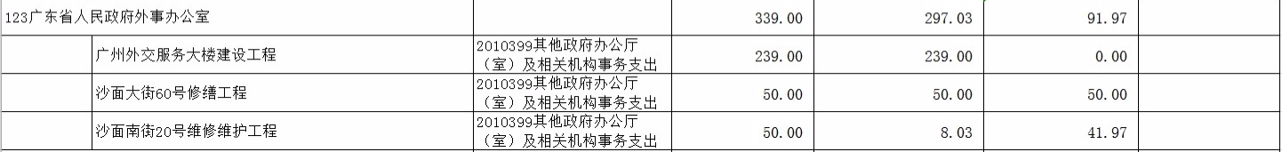 基本建设项目3.jpg
