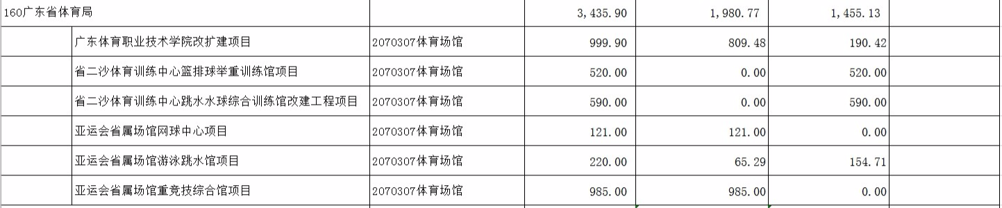 基本建设项目5.jpg
