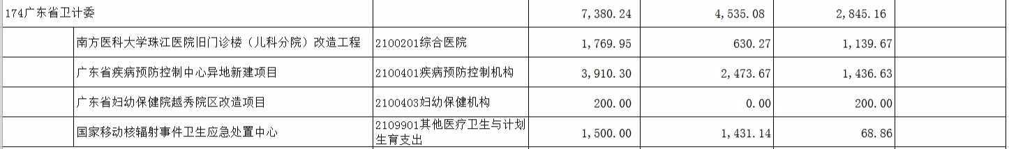 基本建设项目6.jpg
