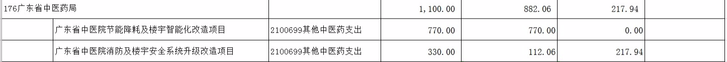 基本建设项目6.jpg
