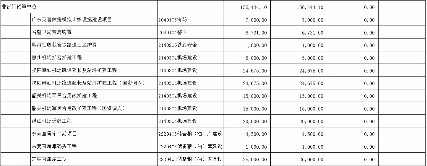 基本建设项目9.jpg