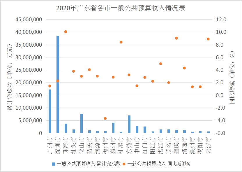收入.png