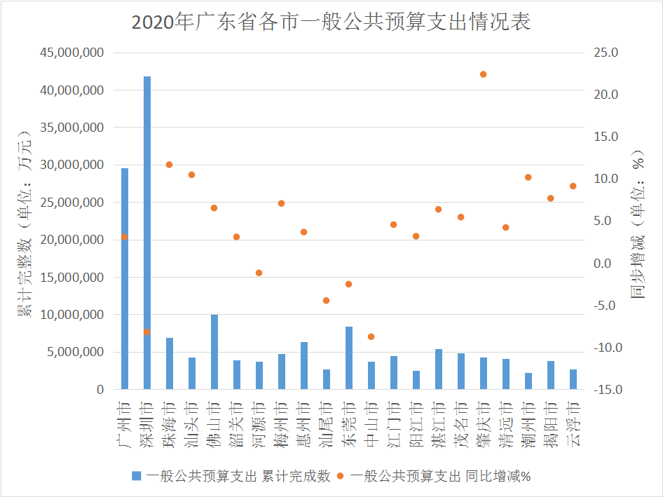 支出.png