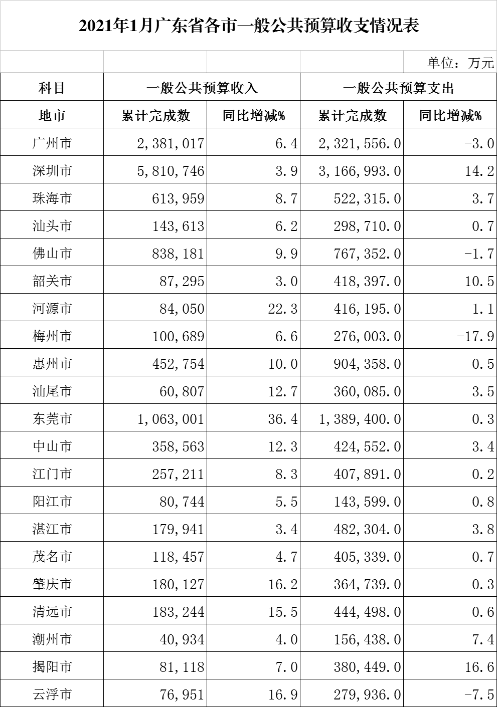 微信图片_20210303112742.png