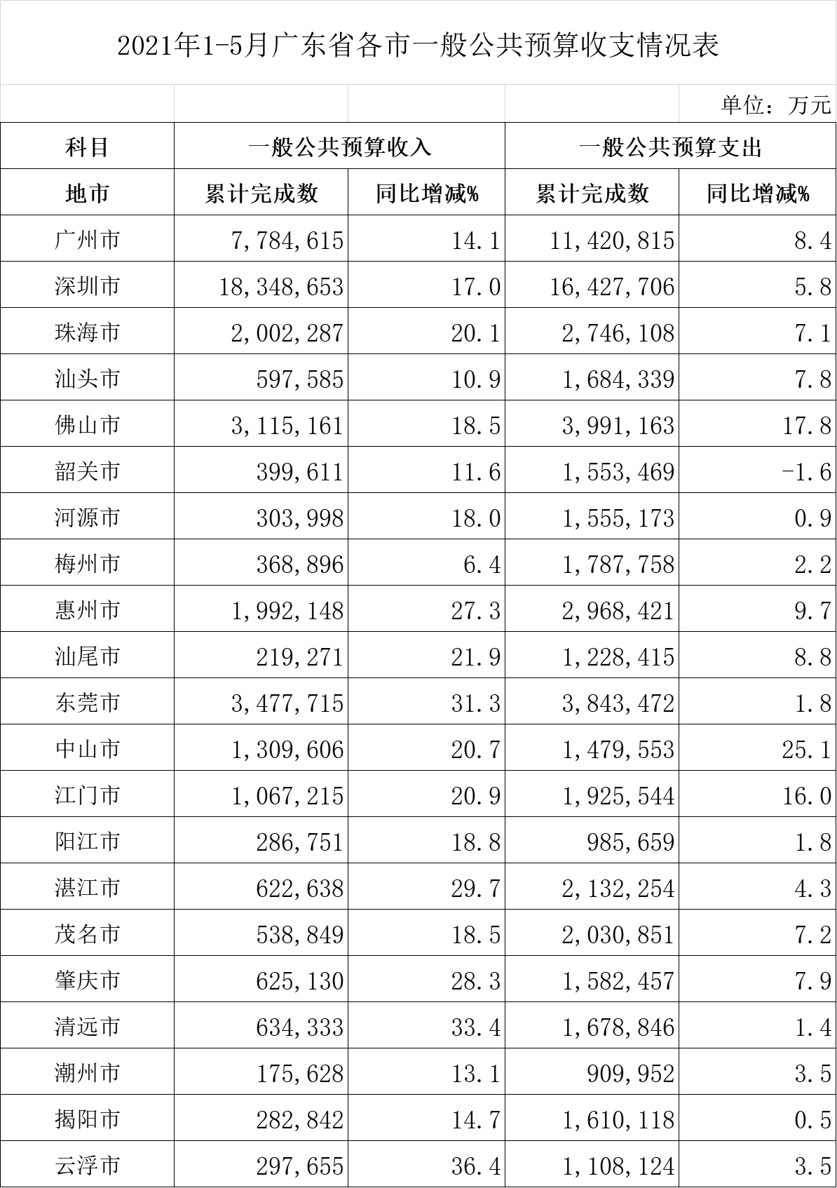 微信图片_20210623174927.png