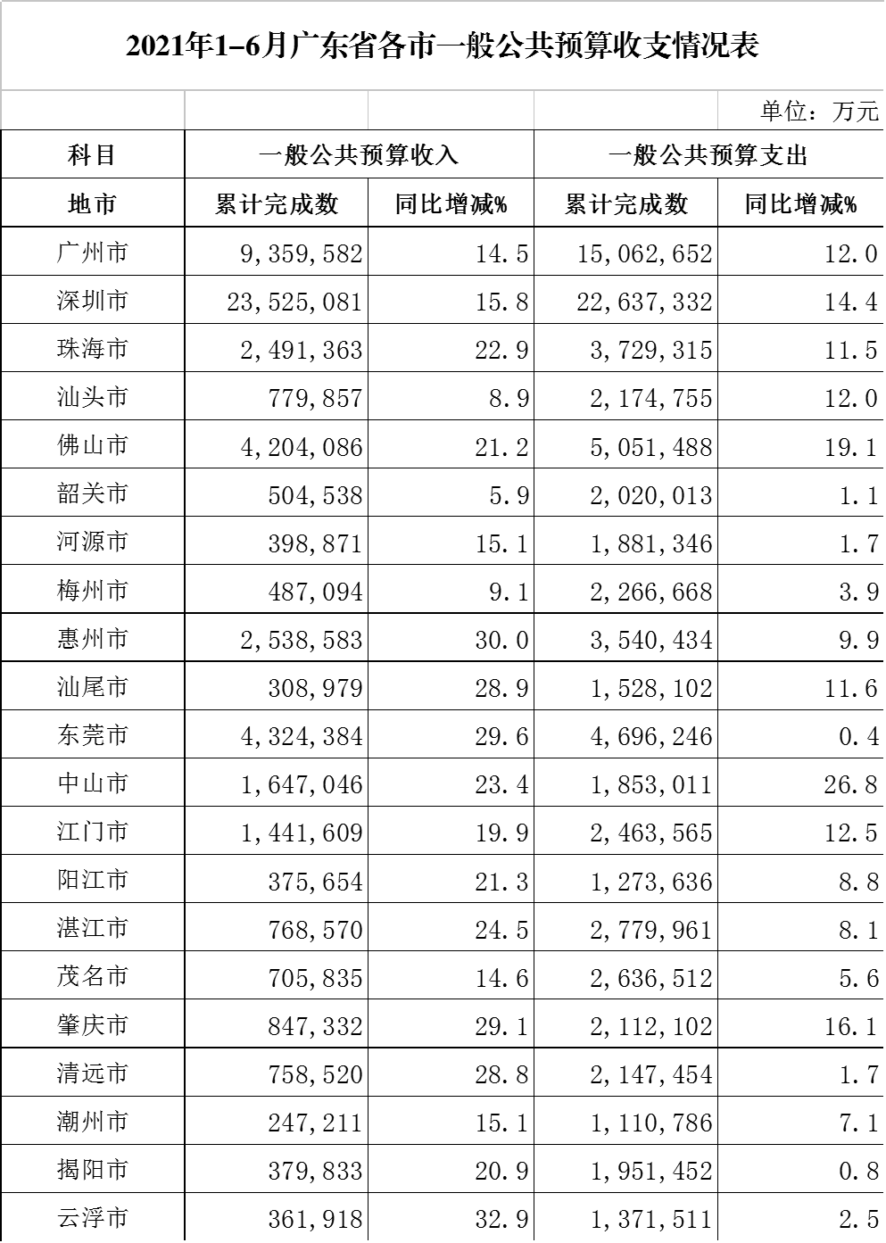 表格.png