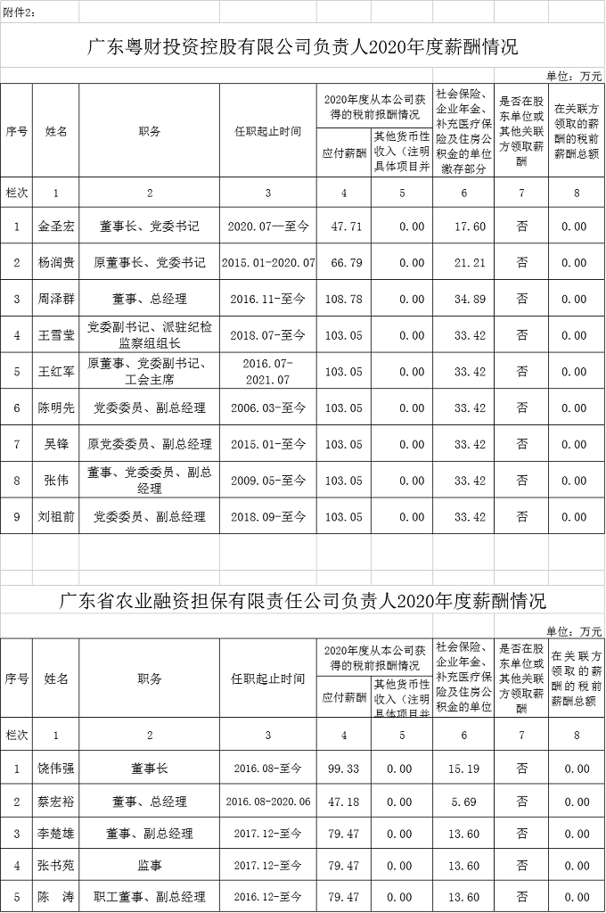 微信图片_20211227165452.png