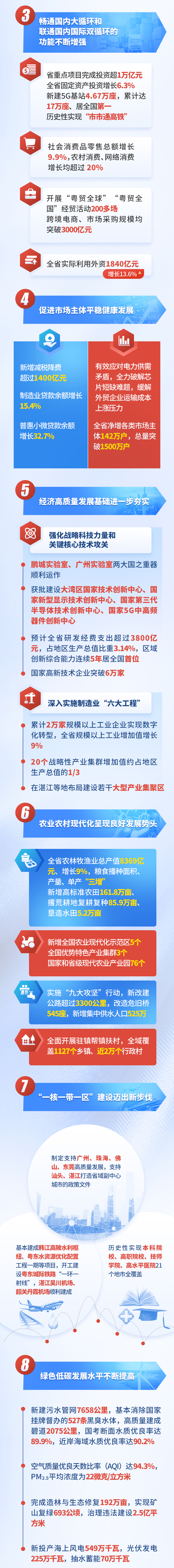 2022两会长图2.jpg
