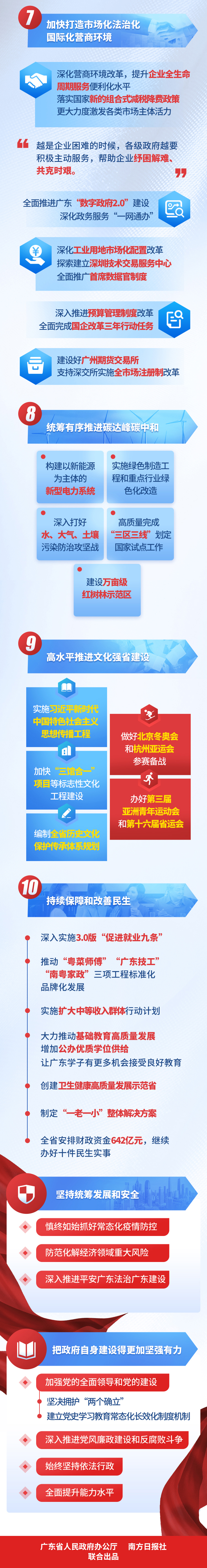 2022两会长图6.jpg