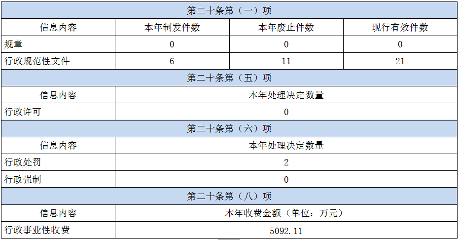 微信截图_20220209181053.png