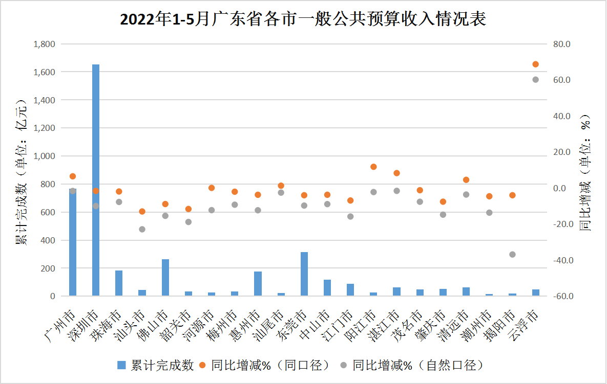 收入2.png