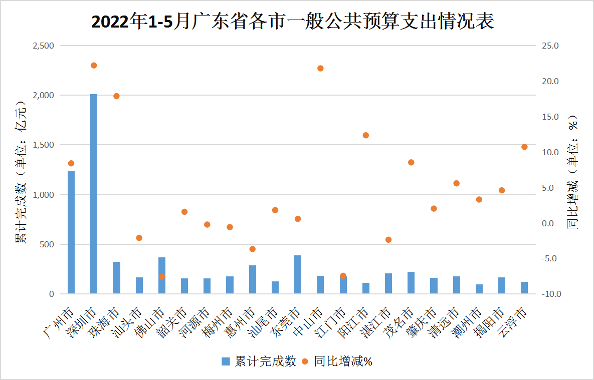 支出2.png