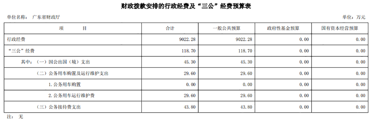 2021年表.png