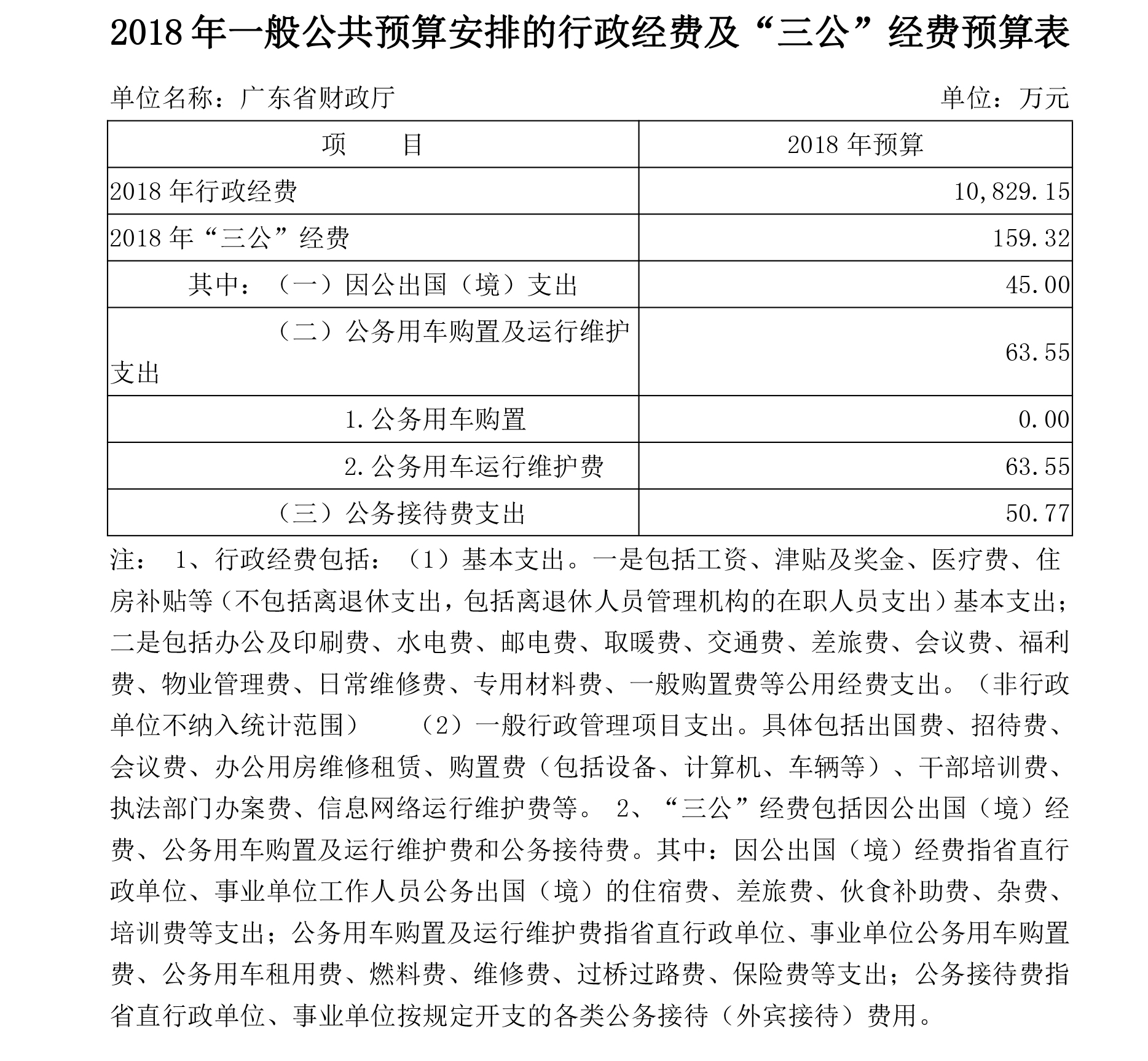 表.jpg