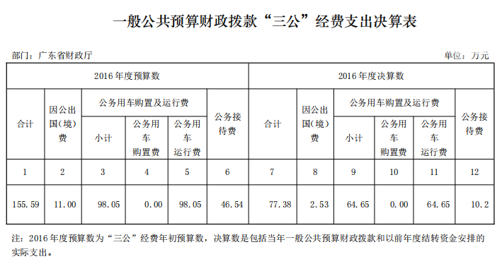 微信图片_20220726104158.png