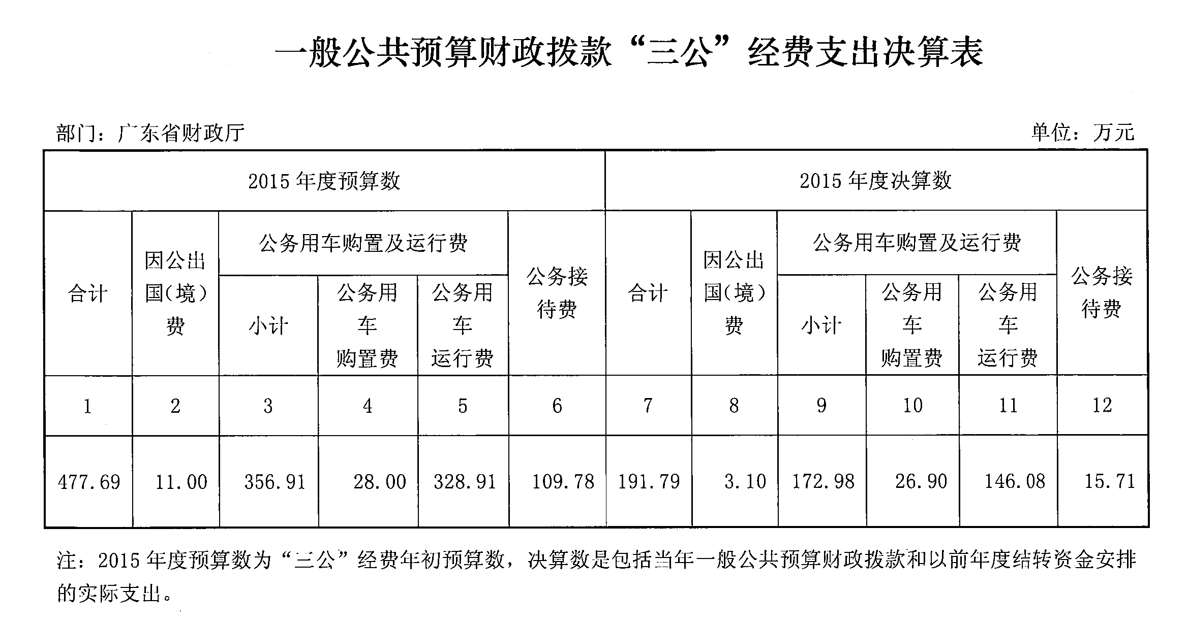表.png