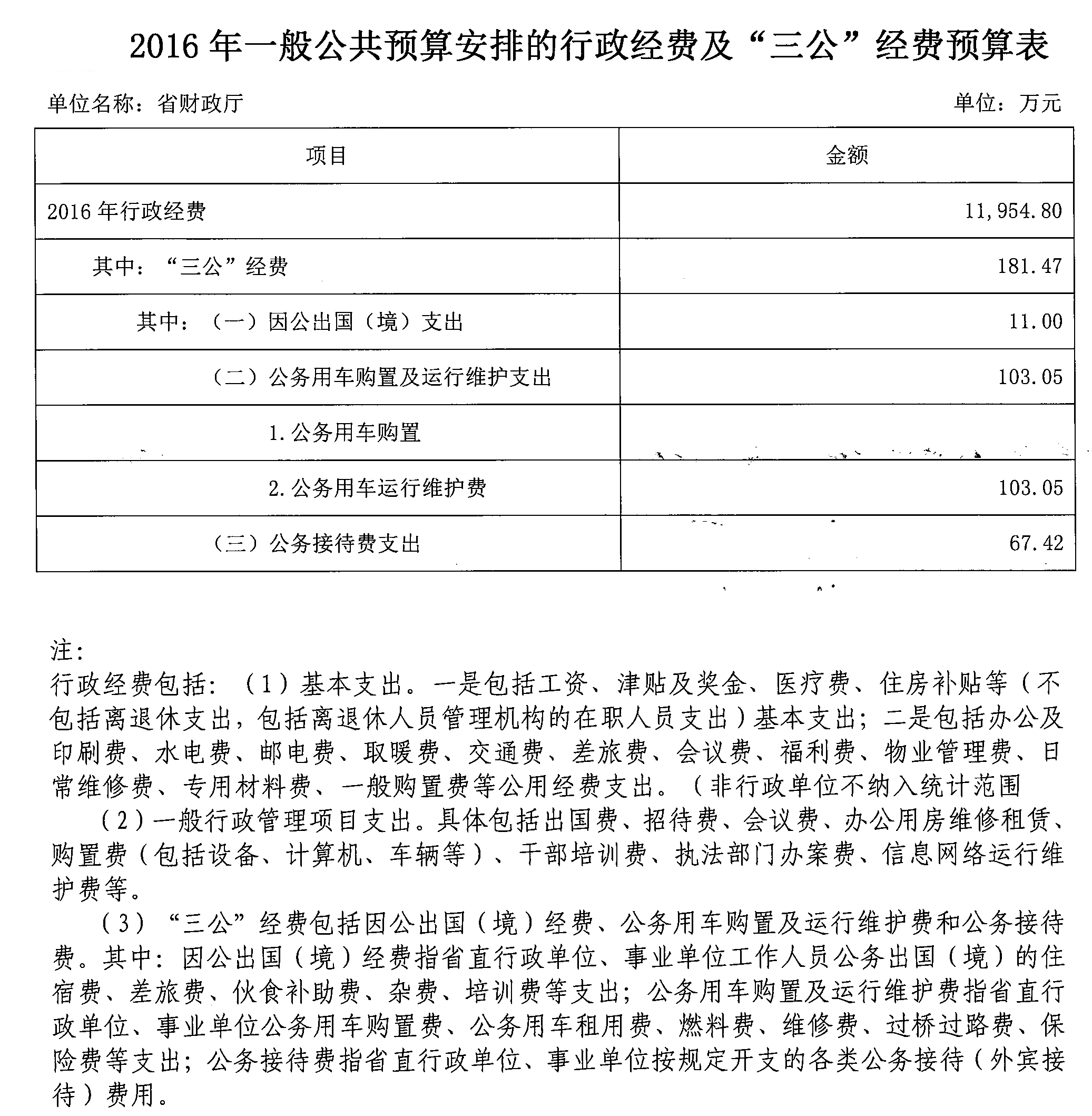 表.png