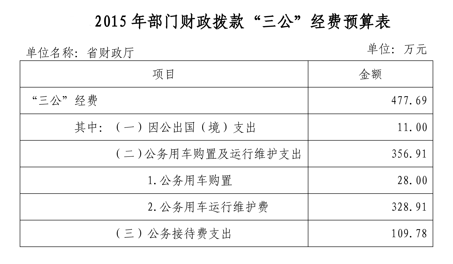 表.png