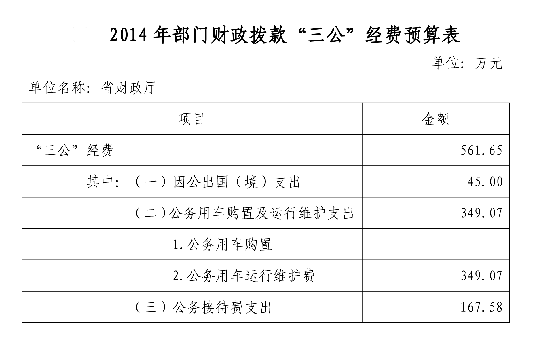 表.png