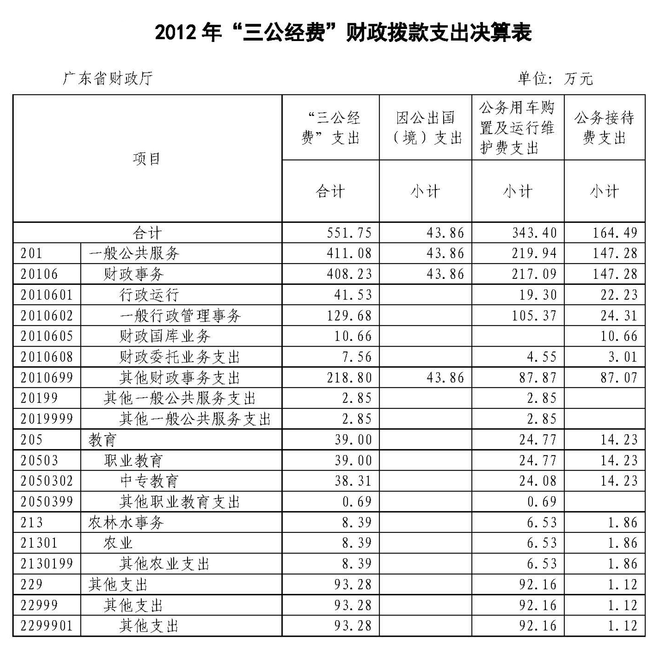 表.png