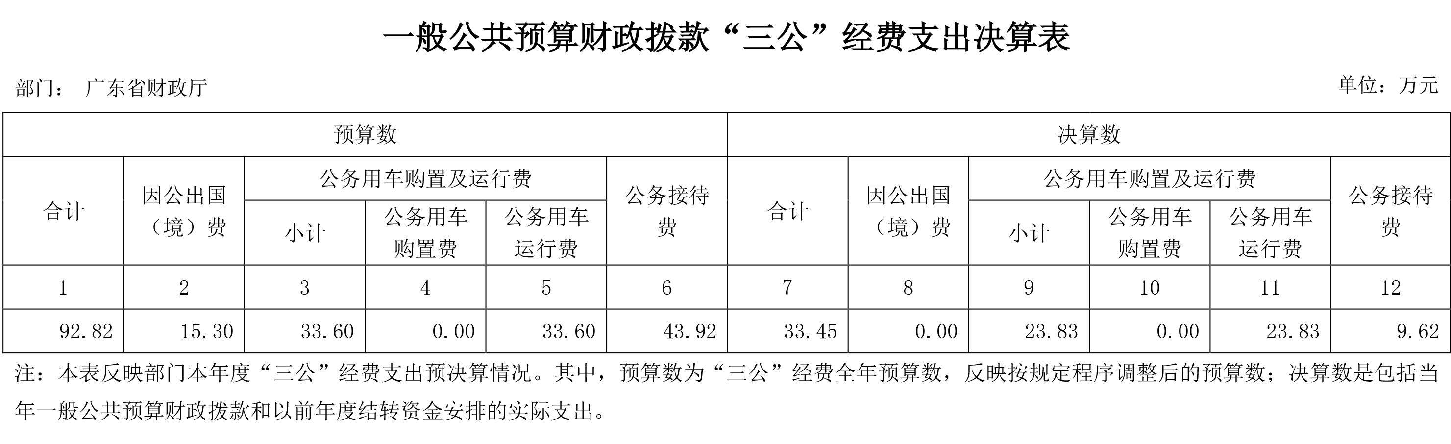 表.jpg