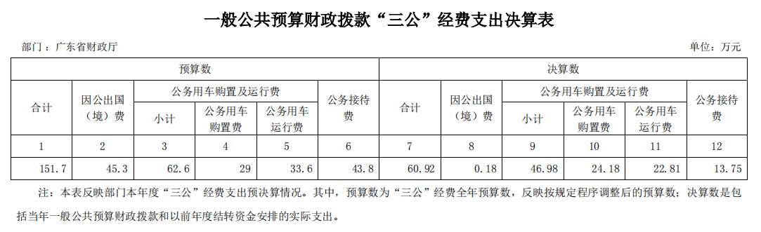 表.png