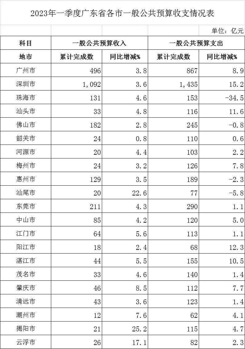 微信图片_20230525150422.png