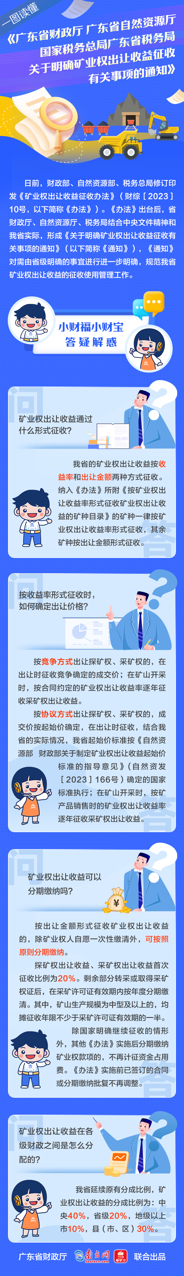 图片解读.jpg