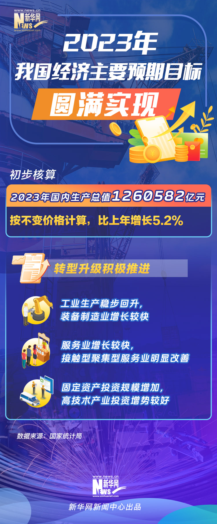 中国经济.jpg