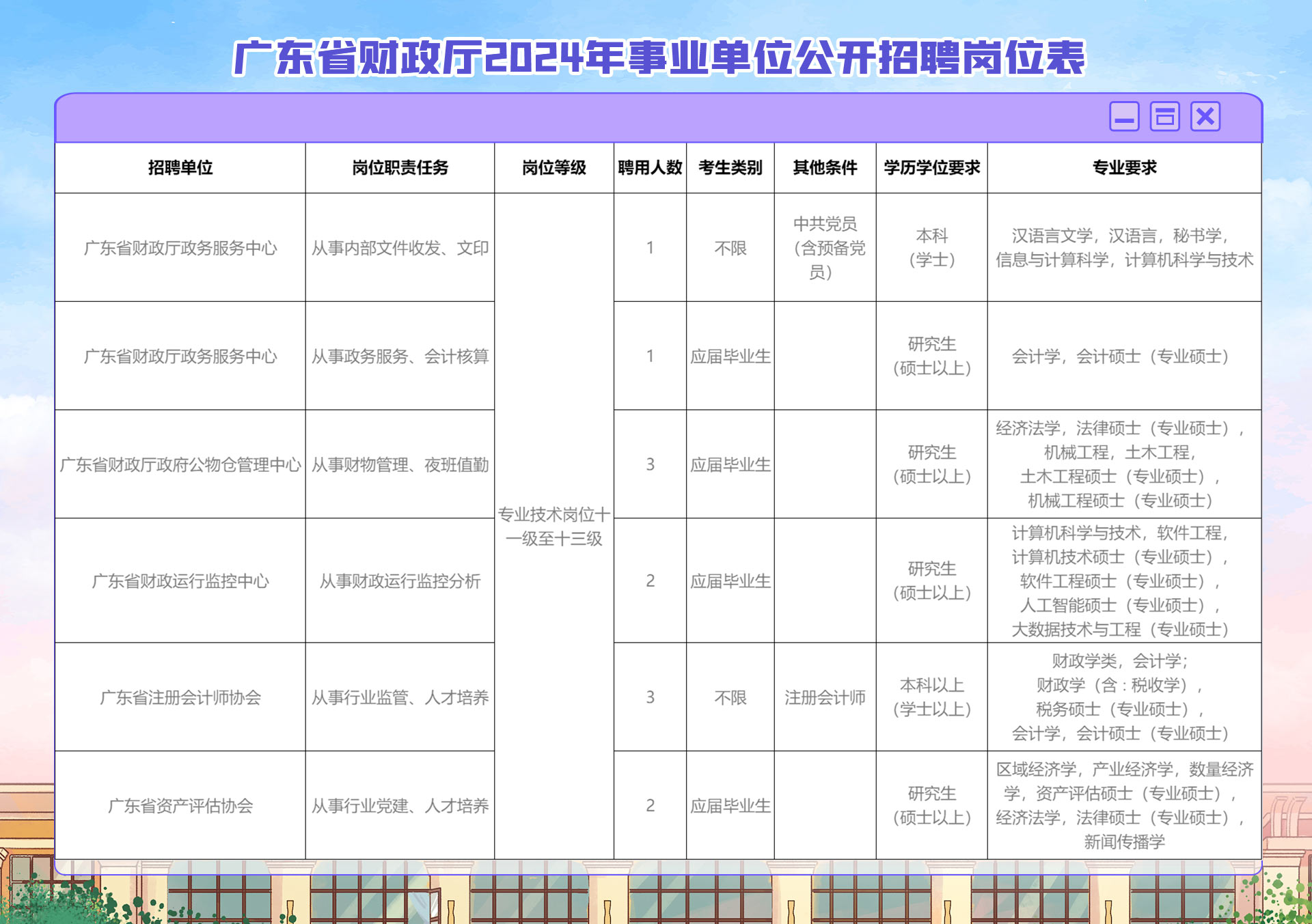岗位表.jpg