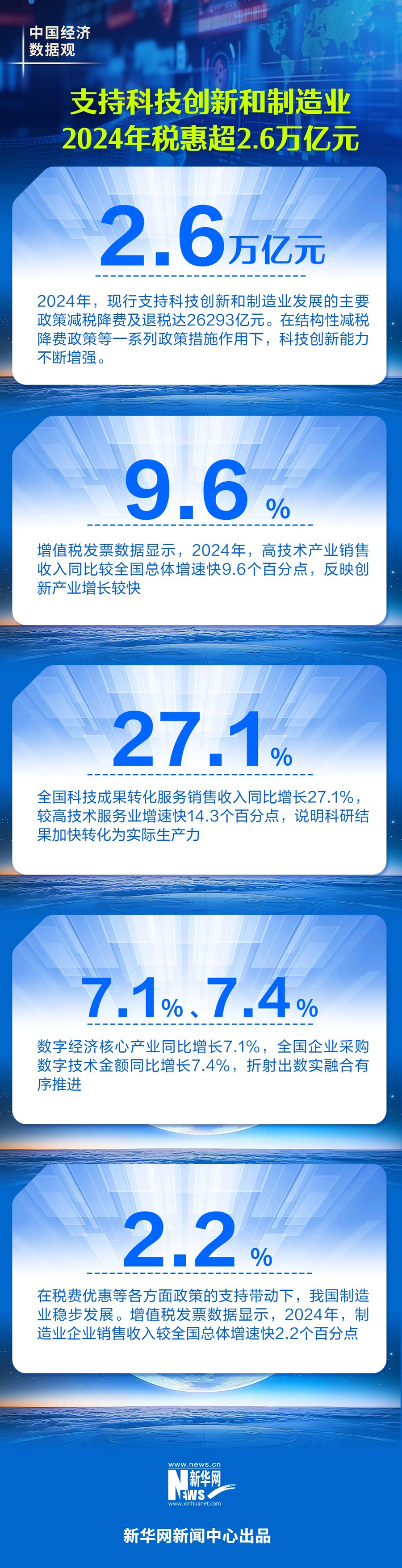 202502143e8e0555179e443b826ef04eac6efbe0_20250214efbd574e63a640559c9d328c80017303.jpg