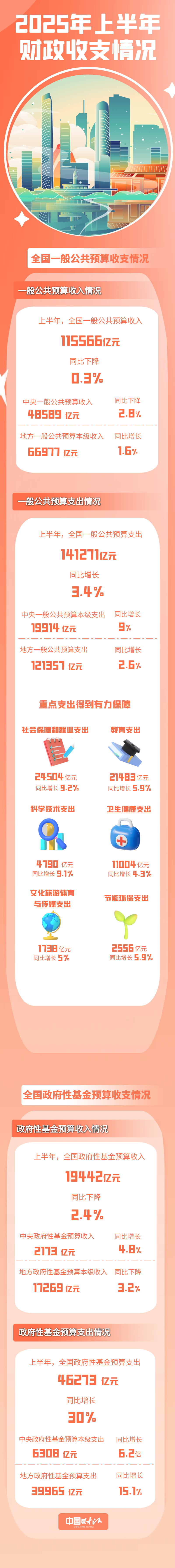 微信图片_2025-07-28_095913_256.png
